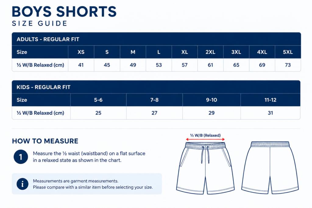 boys chart